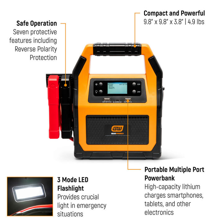 GEARWRENCH 12V/24V Lithium Battery Jump Starter and Powerbank, large image number 2