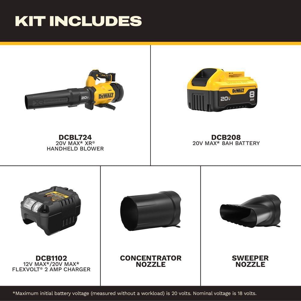 DEWALT 20V MAX XR Brushless Cordless Blower Kit, large image number 2