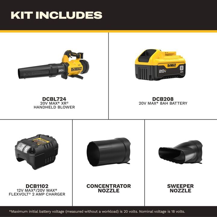 DEWALT 20V MAX XR Brushless Cordless Blower Kit, large image number 1