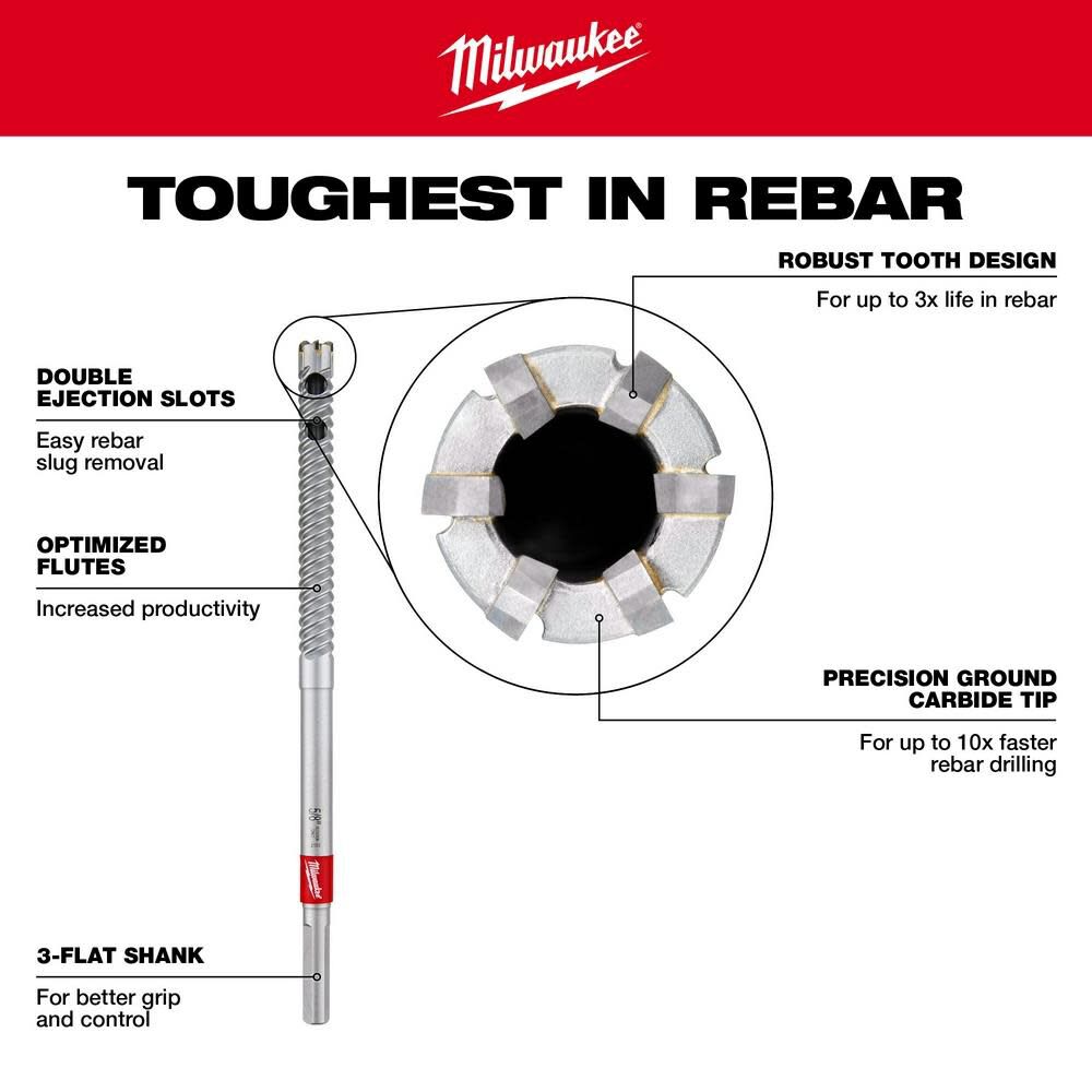 Milwaukee Straight Shank 7/8inch X 12inch Rebar Cutter, large image number 4