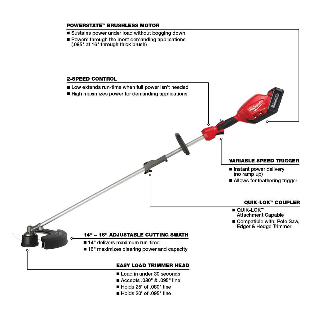 Milwaukee M18 FUEL QUIK LOK String Trimmer Kit Rubber Broom