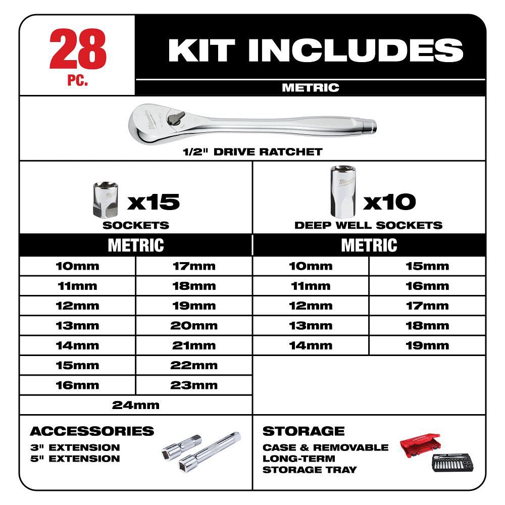 Milwaukee 28 pc. 1/2 in. Socket Wrench Set (Metric), large image number 2