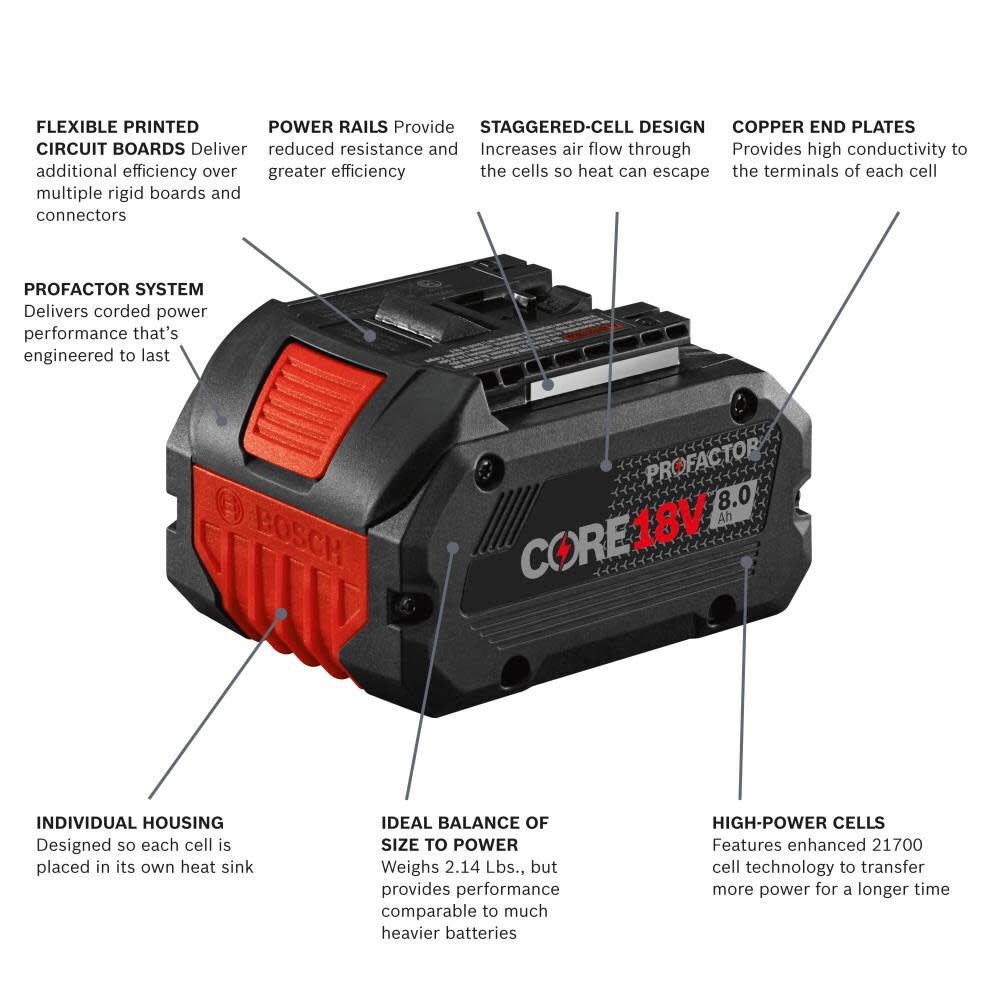 Bosch 18v battery 8ah best sale