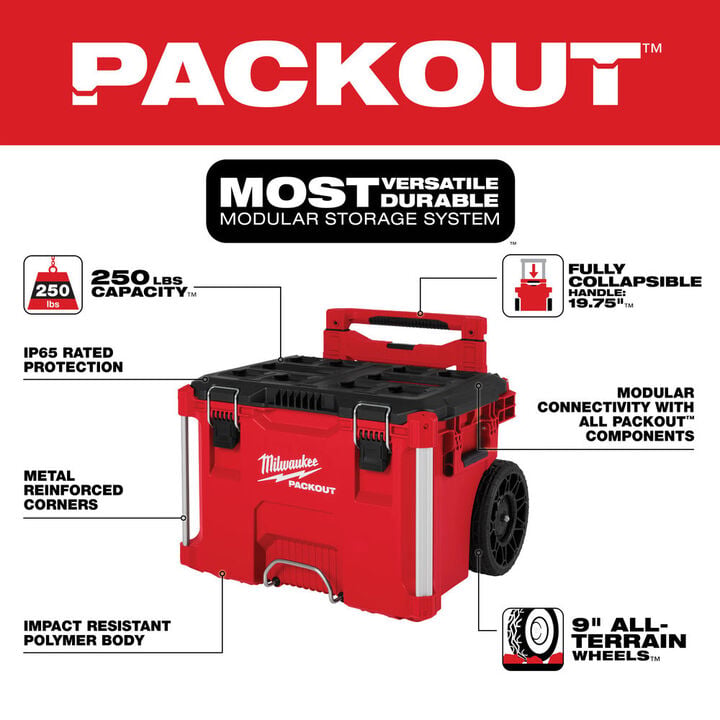Milwaukee PACKOUT Plumbing Package, large image number 6