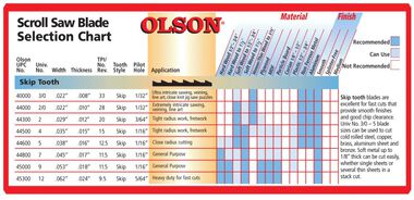 Olson Saw Company 5In. Long Skip Tooth Scroll Saw Blade 11.5 TPI 12pk, large image number 2