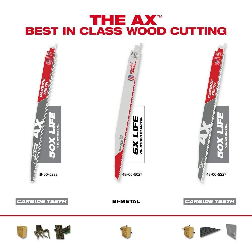 Milwaukee 12 in. 5 TPI The Ax Carbide Teeth SAWZALL Blades 5PK, large image number 7