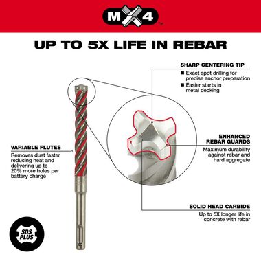 Milwaukee 5-Piece MX4 4-Cutter SDS-Plus Rotary Hammer-Drill Bit Kit, large image number 4