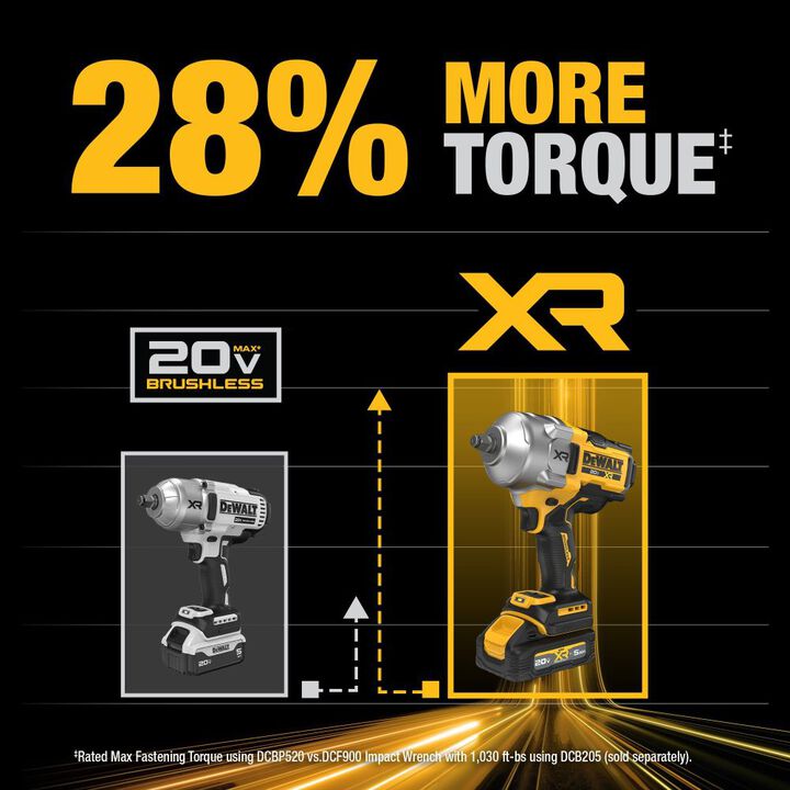 DEWALT 20V 1/2 Inch High Torque Impact Wrench & Rapid Load Accessory Set With Toughcase+ Bundle, large image number 5