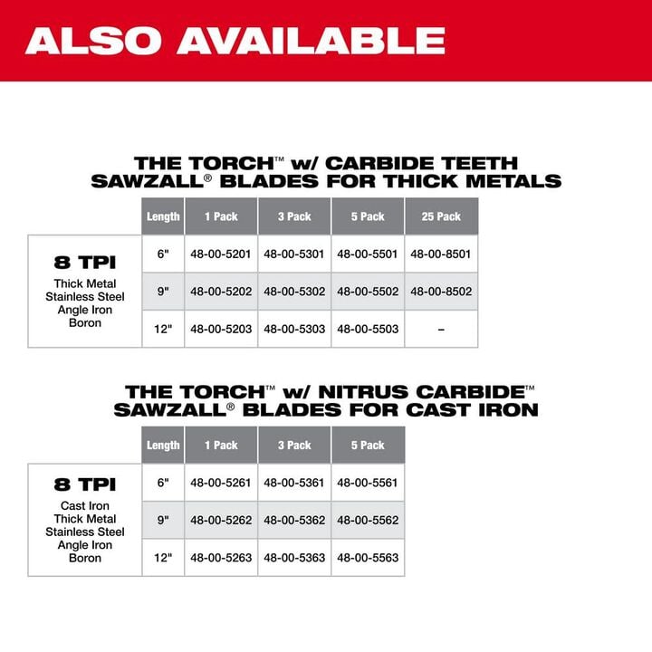 Milwaukee 6inch 8TPI The TORCH Carbide Teeth SAWZALL Blade 1PK, large image number 7