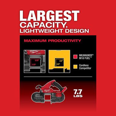 Milwaukee M18 FUEL Compact Dual-Trigger Band Saw (Bare Tool), large image number 5