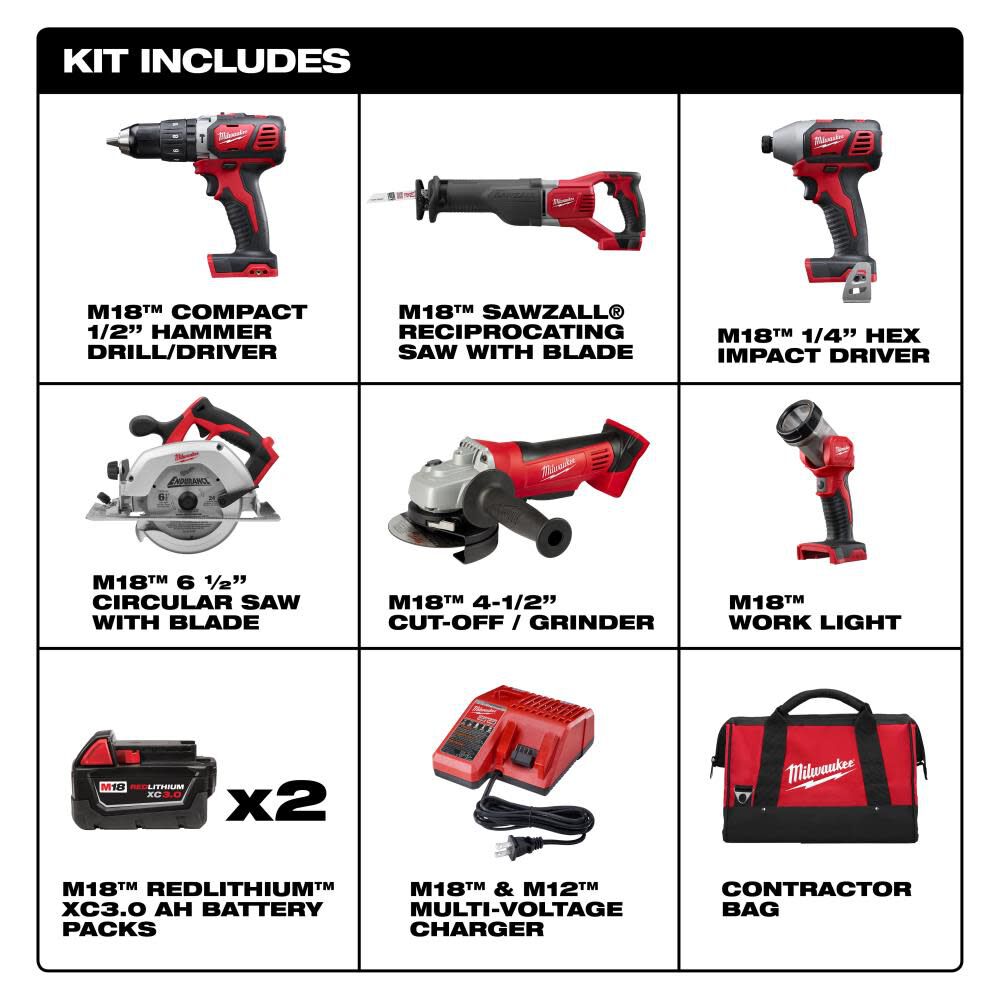 Milwaukee 2696-26 M18 6-Tool Combo Kit w/ Two FREE 2630-20 M18 6-1/2