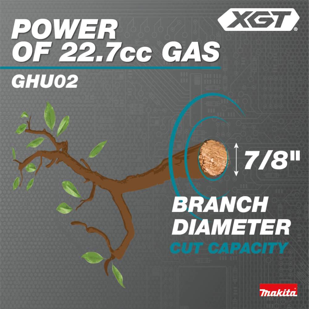 Makita 40V max XGT Hedge Trimmer Kit 24in Brushless Cordless, large image number 5
