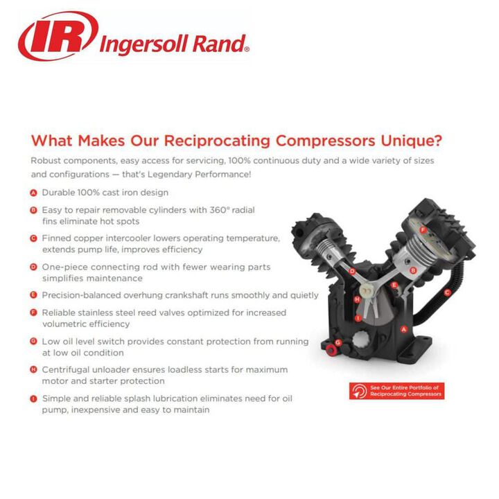 Ingersoll Rand 175 PSI 30 Gallon 13 HP Gas Compressor, large image number 4