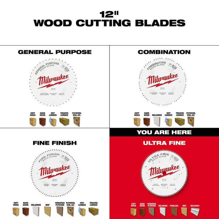 Milwaukee 12 in. 100T Ultra Fine Finish Circular Saw Blade, large image number 4