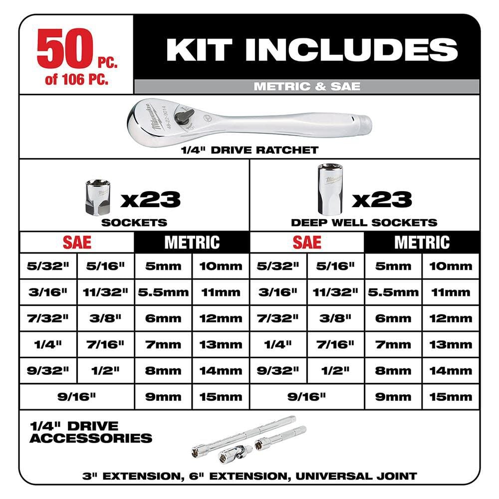 Milwaukee 1 4in 3 8 106pc Ratchet And Socket Set In Packout Sae Metric 48 22 9486 Simolary simolary.com 10