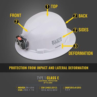 Klein Tools Hard Hat Non-vented Full Brim with Rechargeable Headlamp White, large image number 2