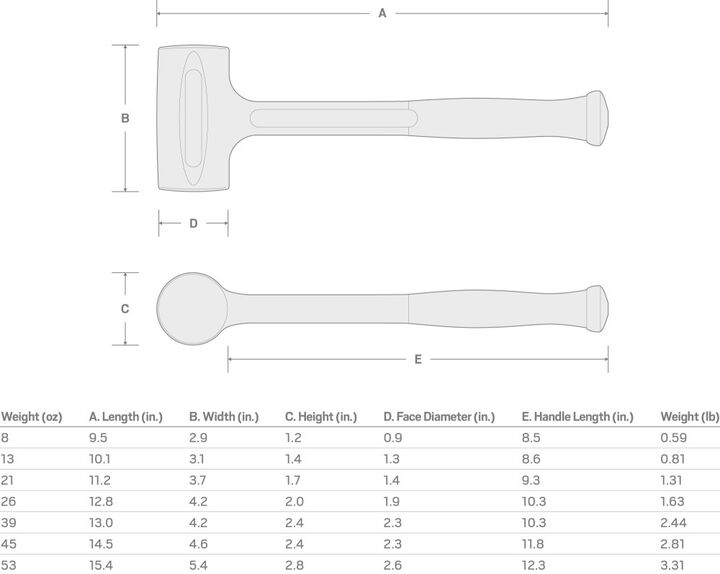 Tekton 8 oz Dead Blow Hammer, large image number 6