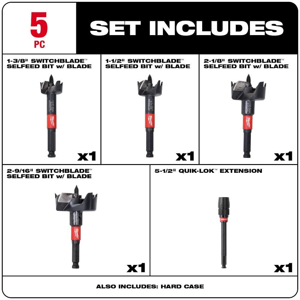 Milwaukee switchblade best sale plumbers kit