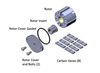 Fill-Rite Rotor Group Kit for FR300 Series Pumps, small image number 2