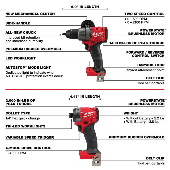 Milwaukee M18 FUEL 7 Tool Combo Kit, large image number 12