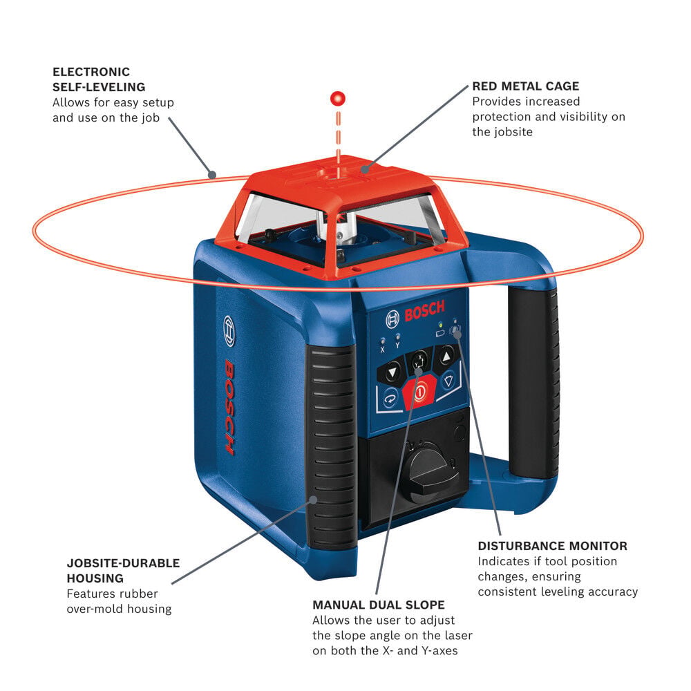 Bosch REVOLVE2000 Self-Leveling Horizontal/Vertical Rotary Laser Kit, large image number 2