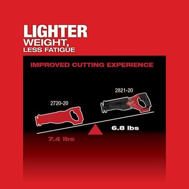 Milwaukee M18 FUEL SAWZALL Reciprocating Saw - 2 Battery XC5.0 Kit, large image number 5