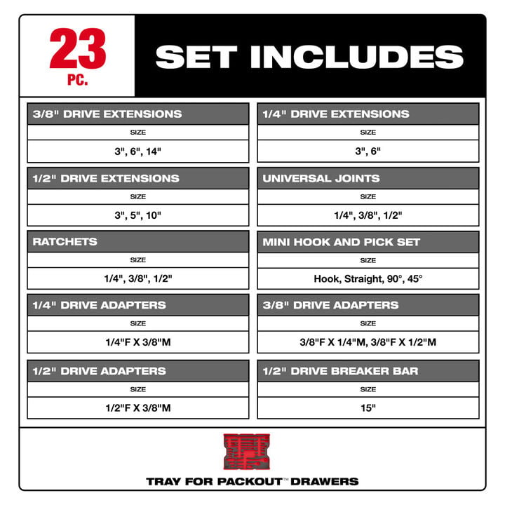 Milwaukee 1/4 Inch, 3/8 Inch, & 1/2 Inch Drive Ratchet and Accessory Set with Tray for PACKOUT Drawers 23 Pieces, large image number 1