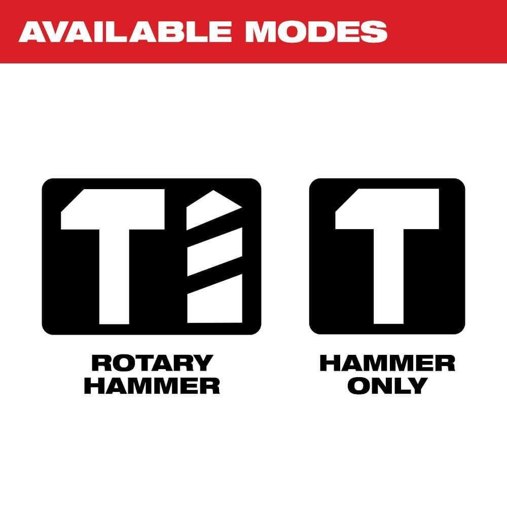 Milwaukee 1-9/16" SDS Max Rotary Hammer, large image number 2