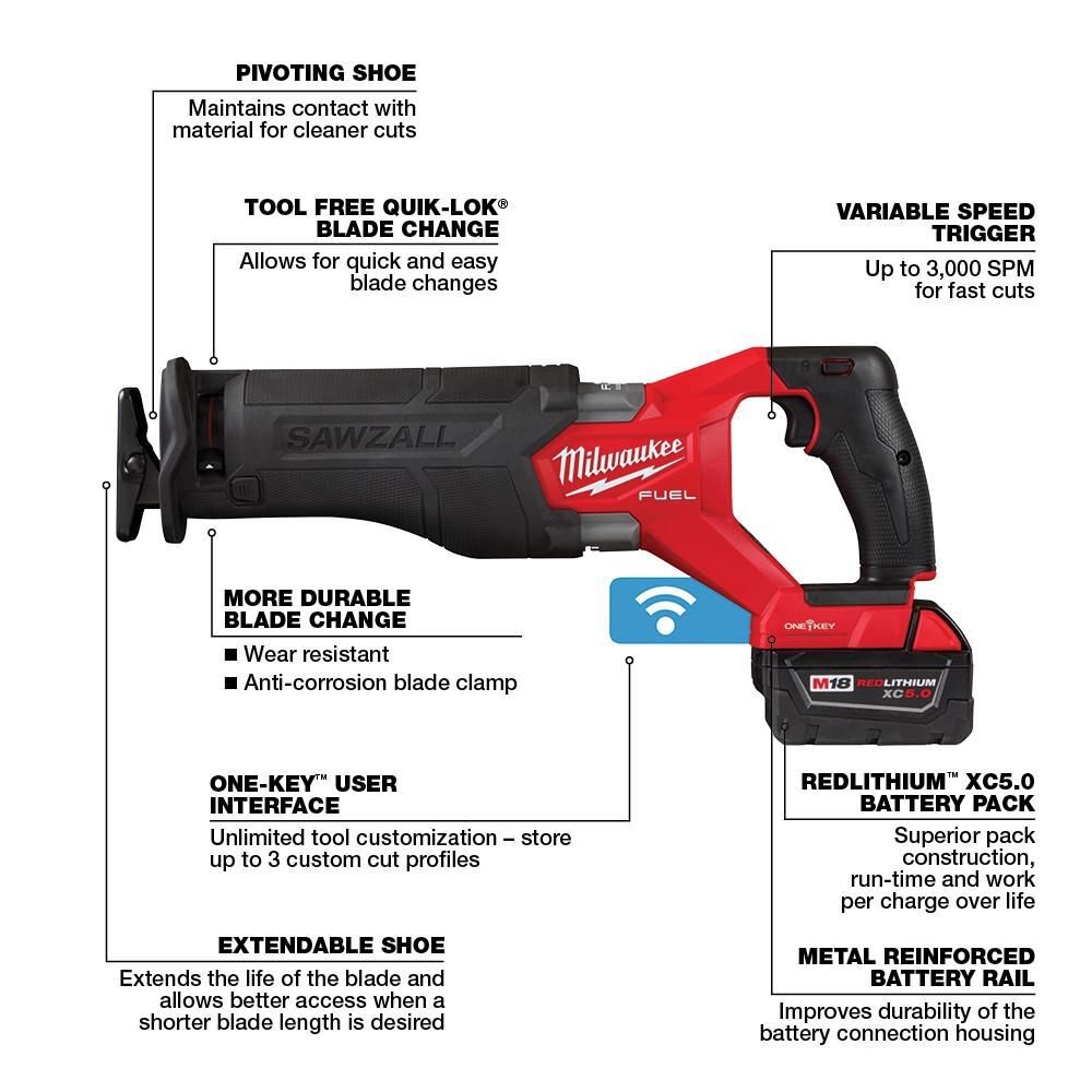 Milwaukee M18 FUEL SAWZALL Reciprocating Saw with ONE-KEY - 2 Battery XC5.0 Kit, large image number 4