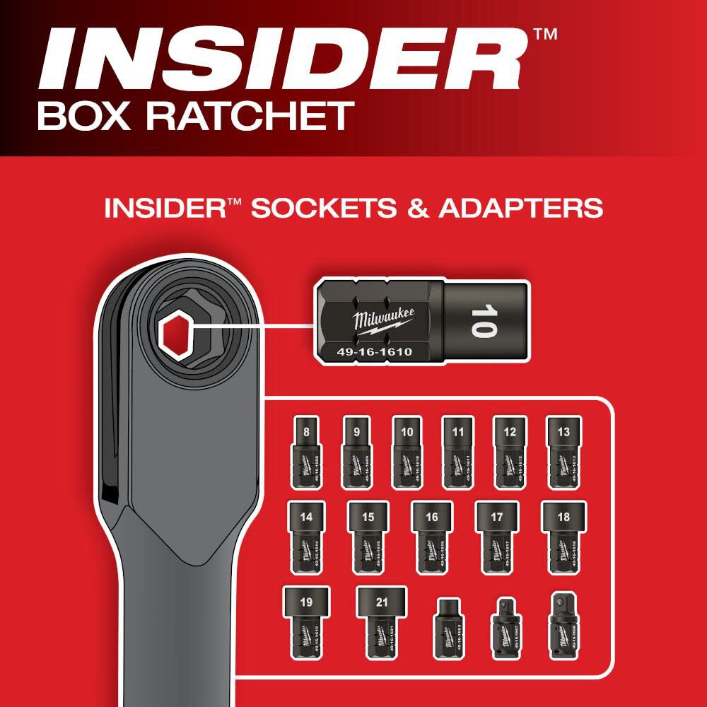 Milwaukee m12 fuel shop ratchet kit