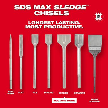 Milwaukee SDS-Max 3 in. x 12 in. Demolition Scaling Chisel, large image number 4