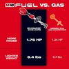 Milwaukee M18 FUEL Power Head with QUIK-LOK (Bare Tool), small image number 3