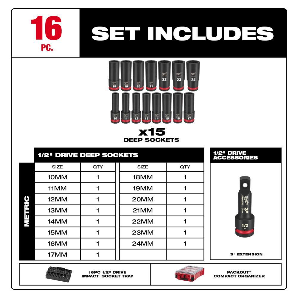 Milwaukee Promotional SHOCKWAVE Impact Duty Socket 1/2 Dr 16PC MM PACKOUT Set, large image number 4