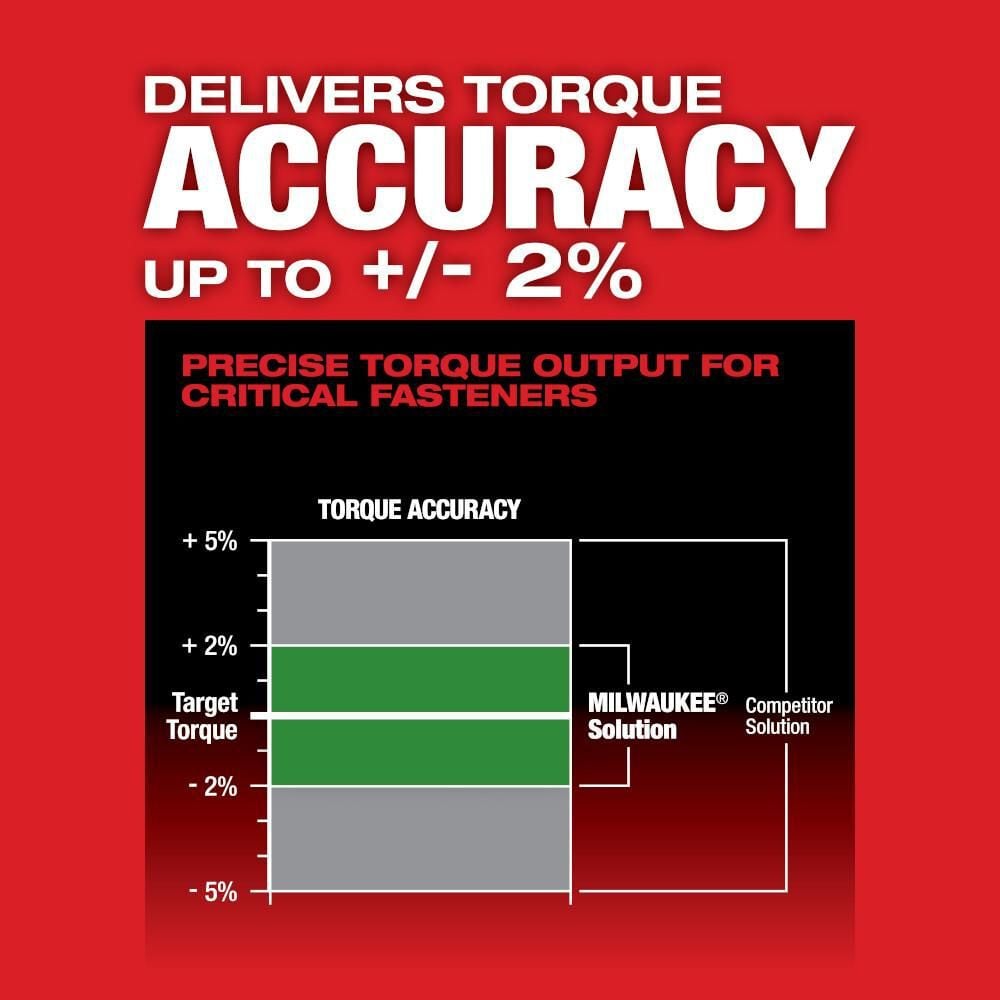 Milwaukee M12 FUEL 3/8inch Digital Torque Wrench with ONE-KEY (Bare Tool), large image number 6