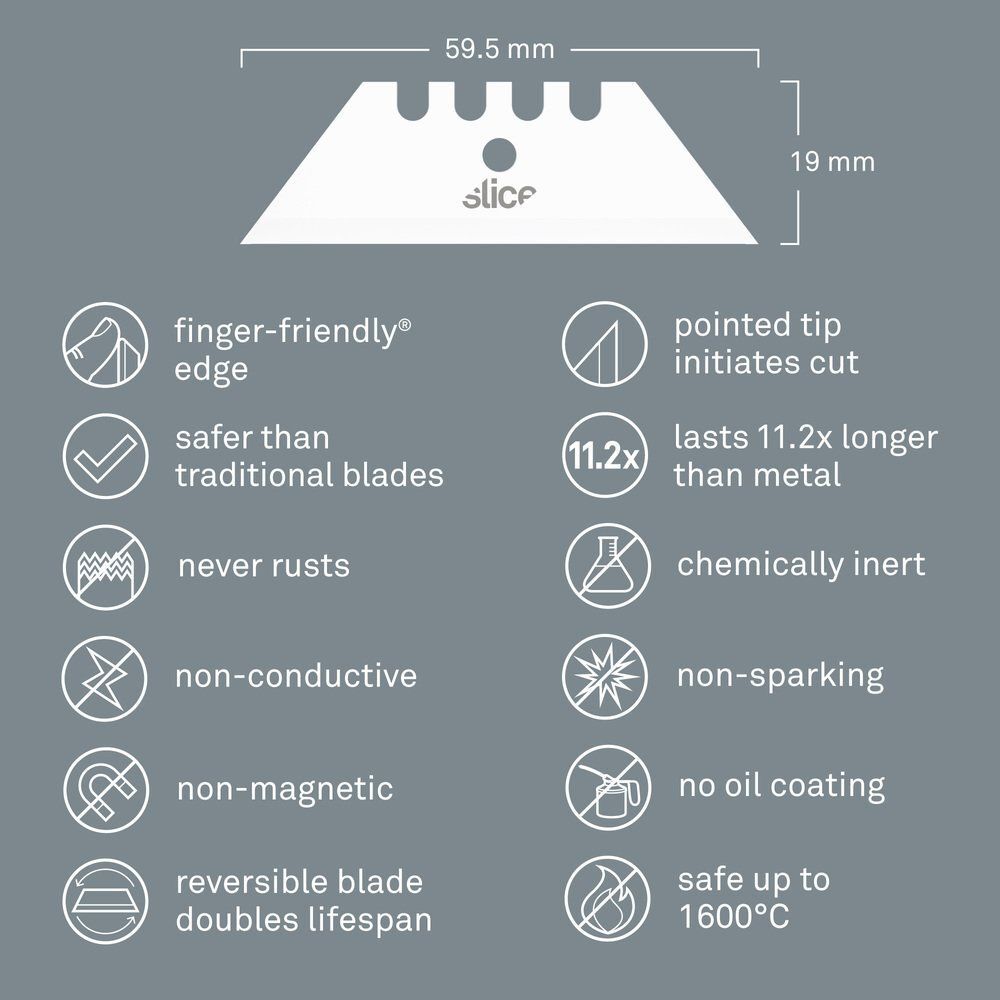 Slice Utility Blade Pointed Tip Ceramic 2pk, large image number 3