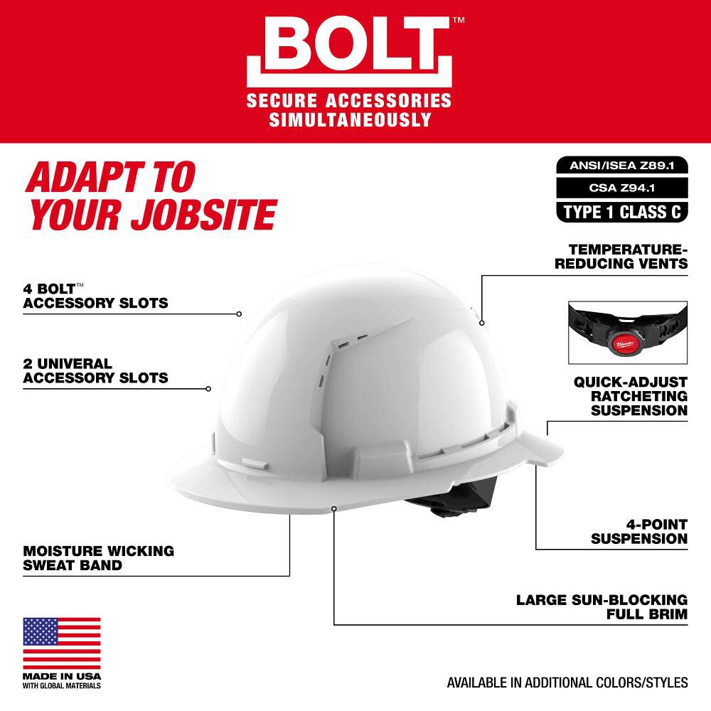 Milwaukee BOLT White Full Brim Vented Hard Hat with 4pt Ratcheting Suspension Type 1 Class C & Cooling Fan Bundle, large image number 3