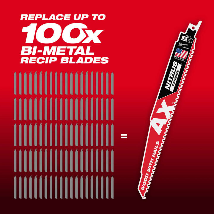Milwaukee 9 Inch 5 TPI AX with NITRUS Carbide Teeth SAWZALL Blade for Wood with Nails 5 Pieces, large image number 3