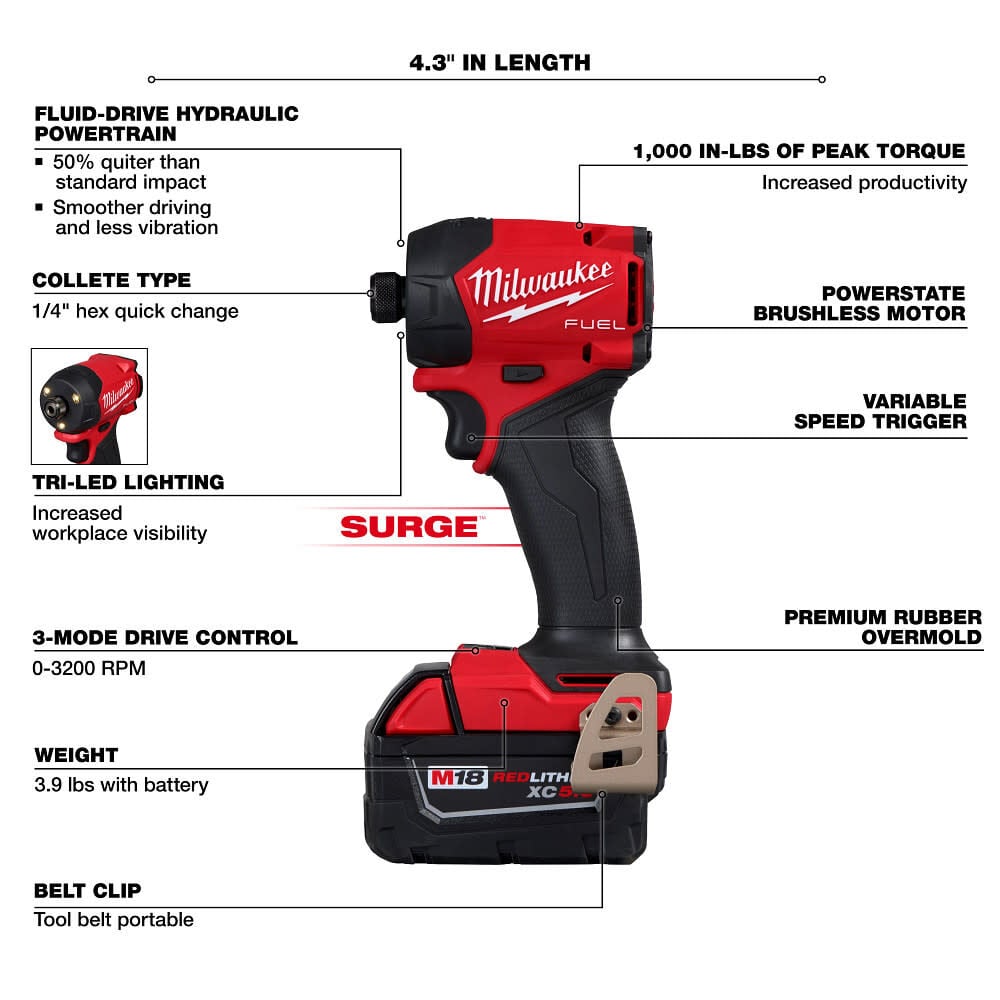 Milwaukee M18 FUEL SURGE 1/4 Inch Hex Hydraulic Driver Kit, large image number 7