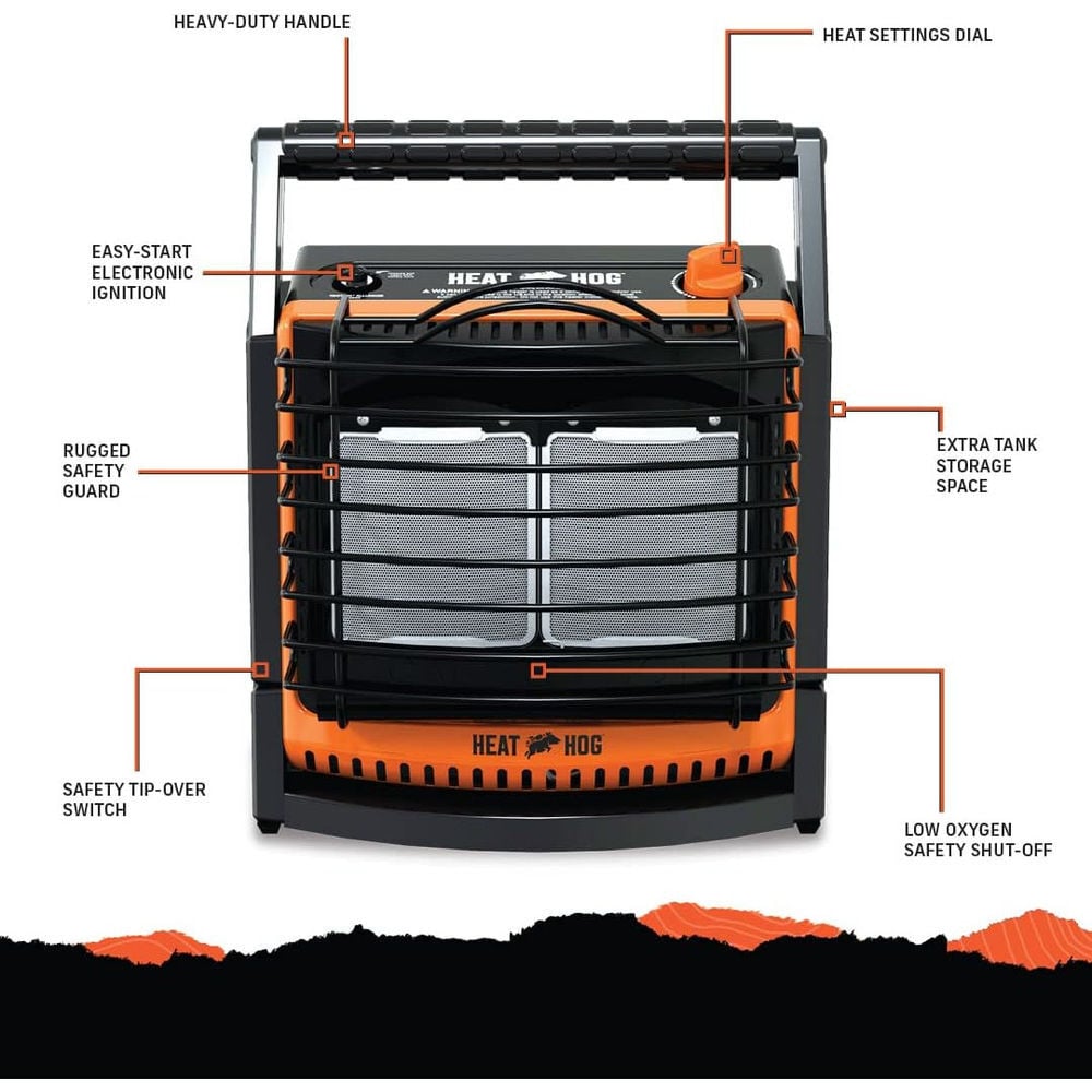 Heat Hog 18000 Btu 450 Sq-Ft. Area Portable Propane Radiant Space Heater, large image number 2