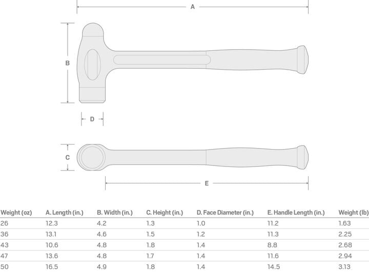 Tekton 47 oz. Ball Peen Dead Blow Hammer, large image number 6