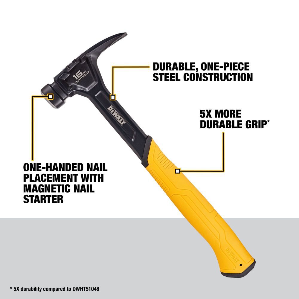 DEWALT 16 oz Steel Rip Claw Nailing Hammer, large image number 2