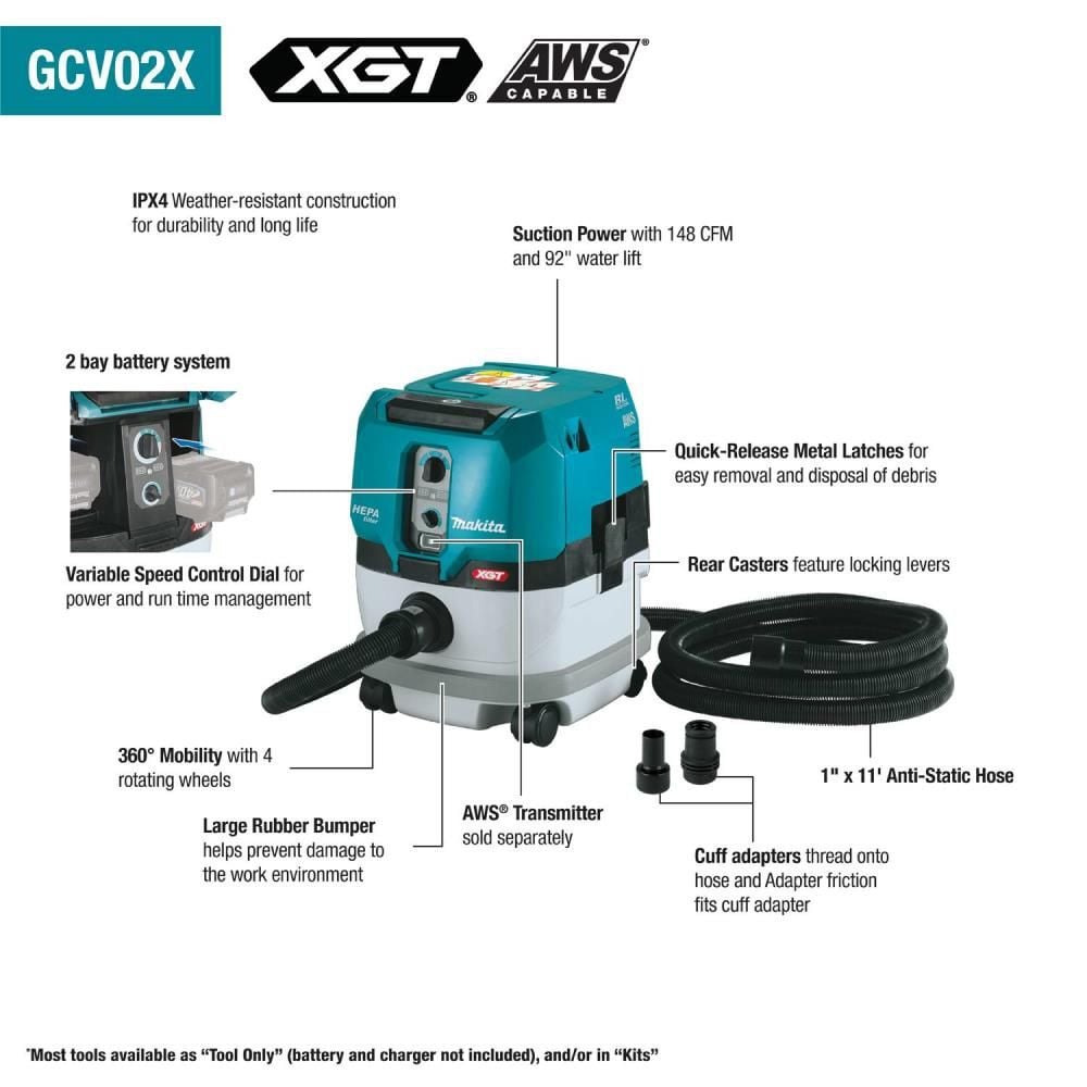 Makita 40V max XGT 2.1 Gallon HEPA Dry Dust Extractor Kit, large image number 22