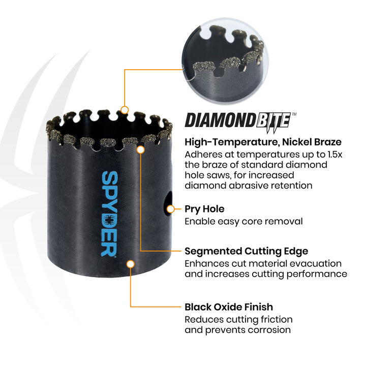 Spyder 1-1/4 Inch Diamond Edge Non-Arbored Hole Saw, Glass/Tile/Stone, large image number 3
