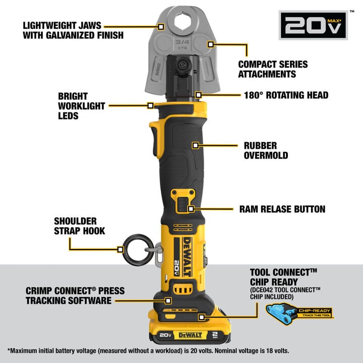 DEWALT Compact 1-1/2 Inch Pureflow Press Jaw, large image number 2