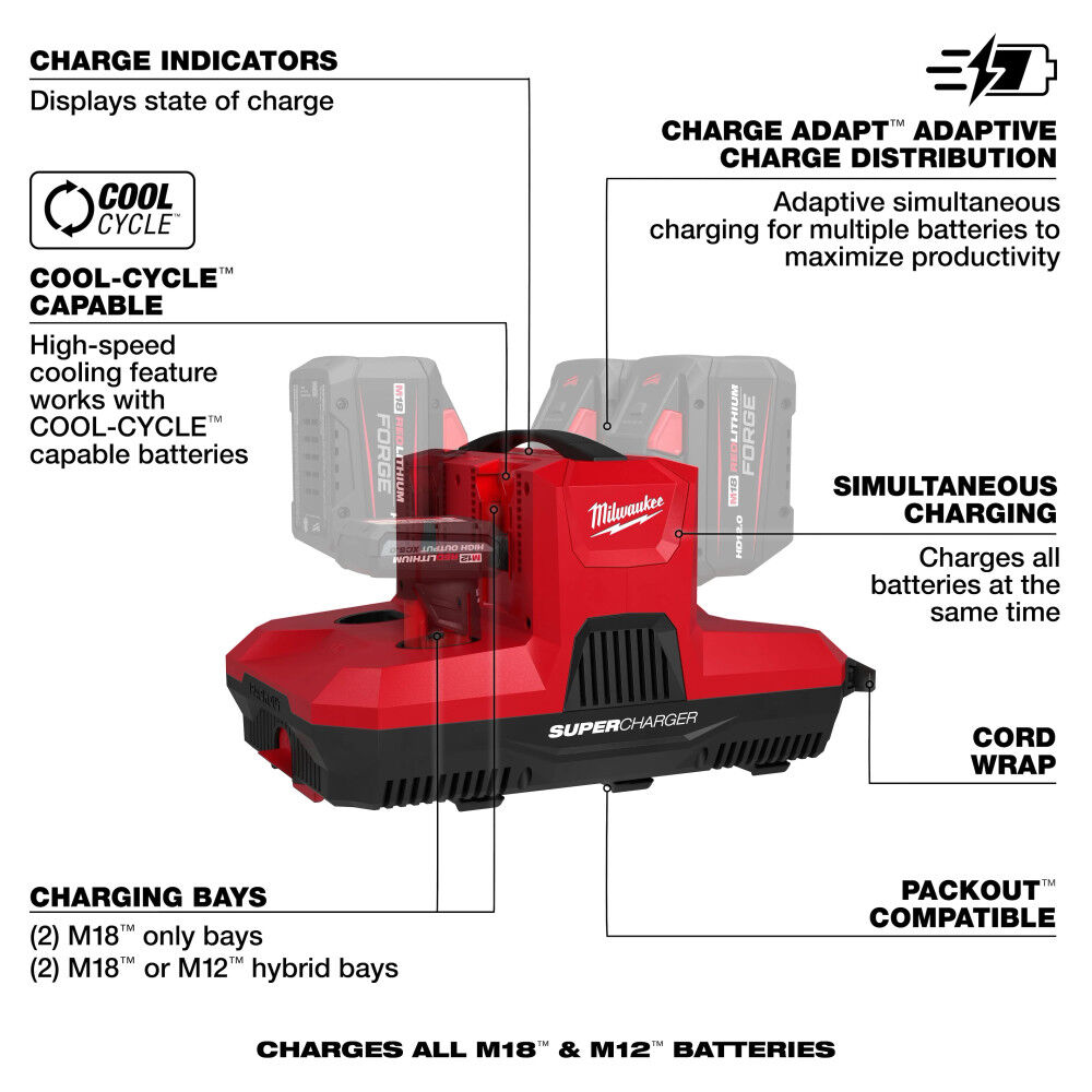 Milwaukee M18 and M12 4-Bay Super Charger with PACKOUT Compatibility, Two M18 REDLITHIUM XC 18V 5Ah Battery Packs, & Two M12 REDLITHIUM CP2.0 Batteries Bundle, large image number 9