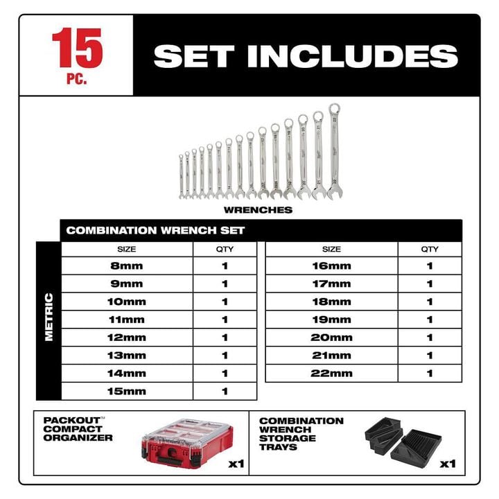 Milwaukee Metric Combination Wrench Set with PACKOUT Compact Organizer 15 Piece, large image number 1