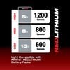 Milwaukee M12 Underbody Light (Bare Tool), small image number 2