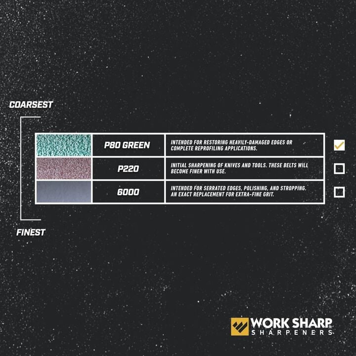 Work Sharp P80 Grit Green Synthetic Abrasive Belt for Knife and Tool Sharpener, large image number 4