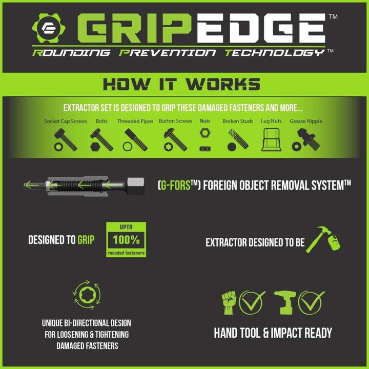 GripEdge Tools Rounding Prevention Technology 1/4 Inch Drive SAE Deep Socket Extractor Set 9 Pieces, large image number 4