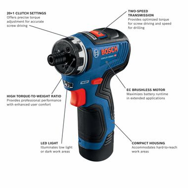 Bosch 12V Max 1/4inch Hex Two-Speed Screwdriver Kit, large image number 1